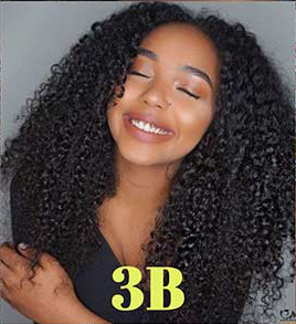 Category 3b Hair Type  For Long Healthy Natural Kinky and Curly Hair   Your Dry Hair Days Are Over